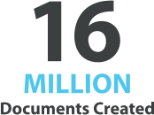 16 million documents created