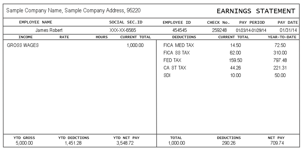 Pay Stub Generator Free Printable Pay Stub Template Formswift