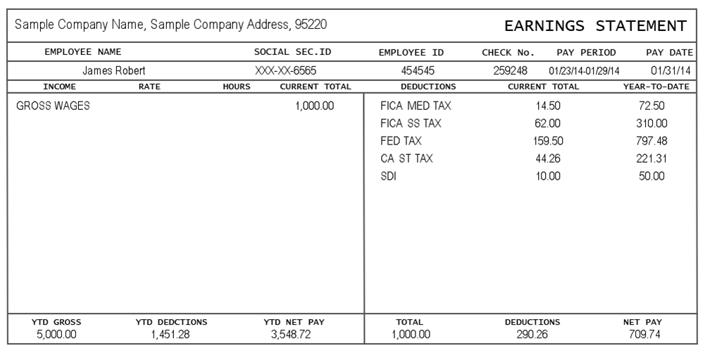 Free Fake Pay Stub Template from formswift.com