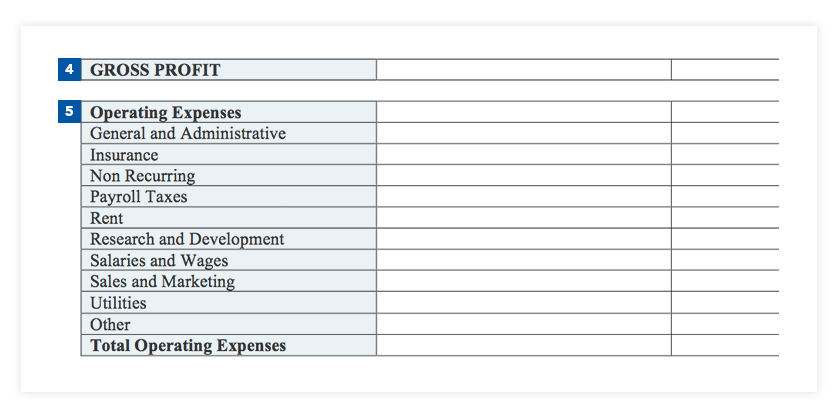 Monthly P&L Template from formswift.com